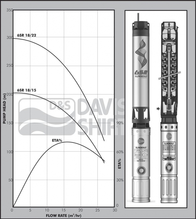 6SR18 datasheet