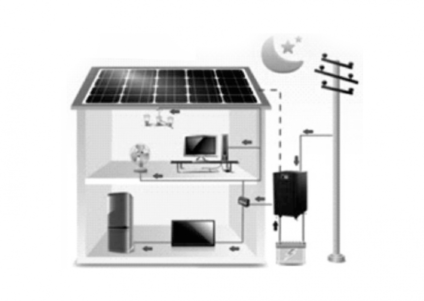 Application Diagram