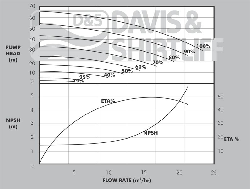 CMBE datasheet