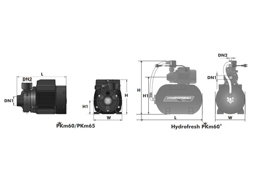 PKm 60 dimensions