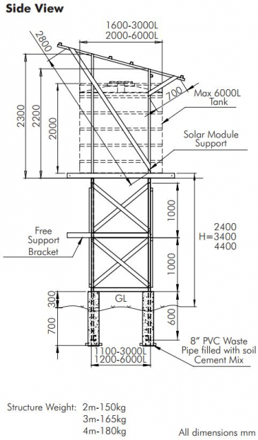 SunTower Side View