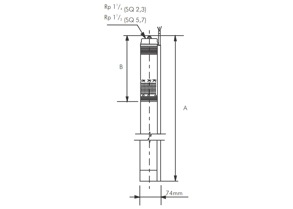 SQ dimensions