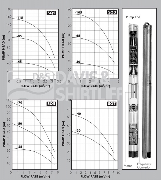 SQ Datasheet