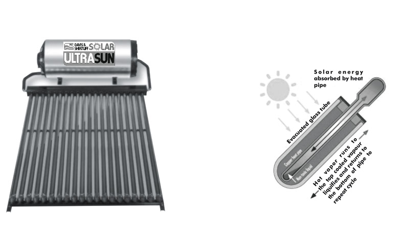 UltraSun UVR VacRod